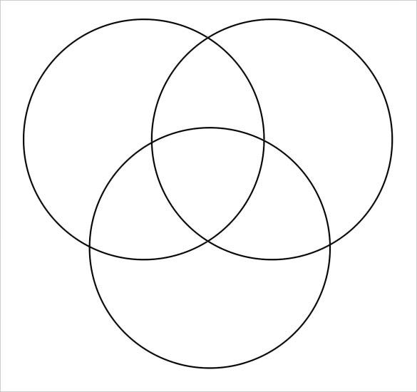 three circle venn diagram word document